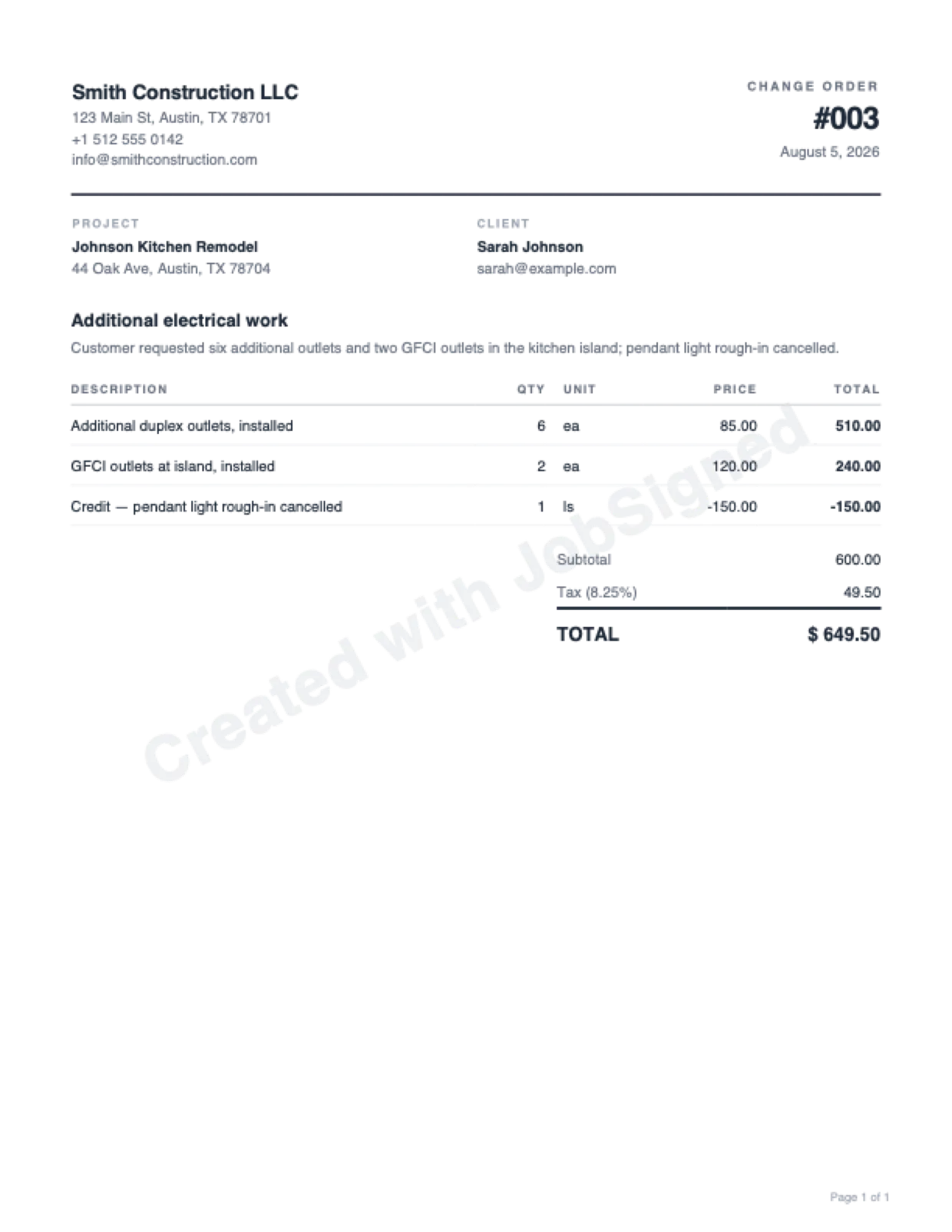 Example change order PDF: Smith Construction LLC, additional electrical work, three line items with quantities and prices, 8.25% tax and a total
